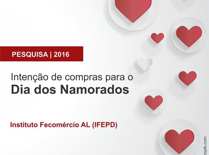 Em Maceió, 59% devem presentear no Dia dos Namorados, aponta pesquisa