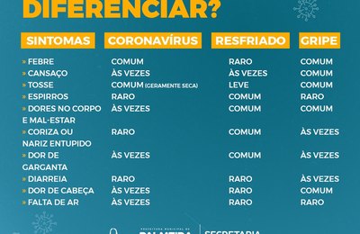 Casos de Covid-19 e gripes superlotam UPA de Palmeira dos Índios