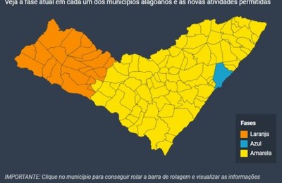 Mapa mostra atividades permitidas nas atuais fases de reabertura econômica em Alagoas