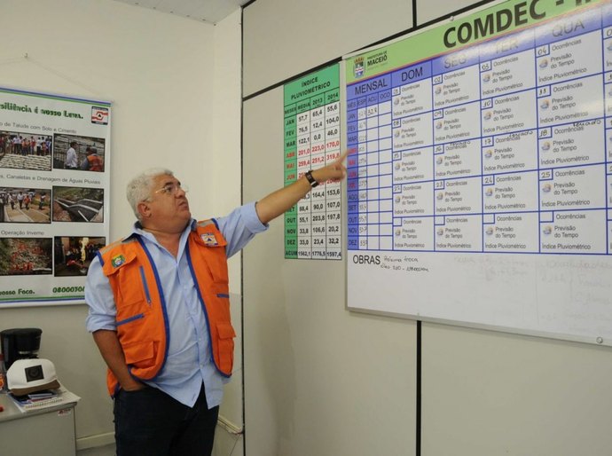 Chuvas: Defesa Civil Municipal está de prontidão