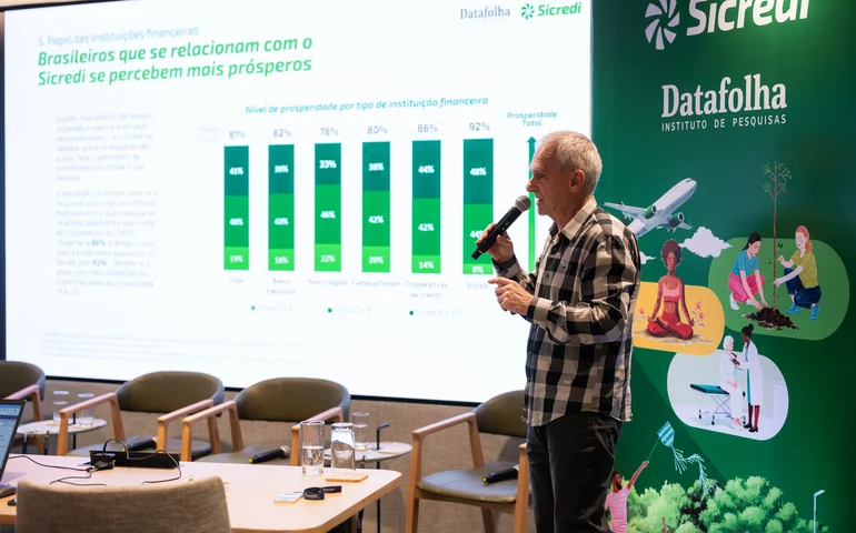 Nordestinos lideram percepção de prosperidade no país, aponta Sicredi/Datafolha