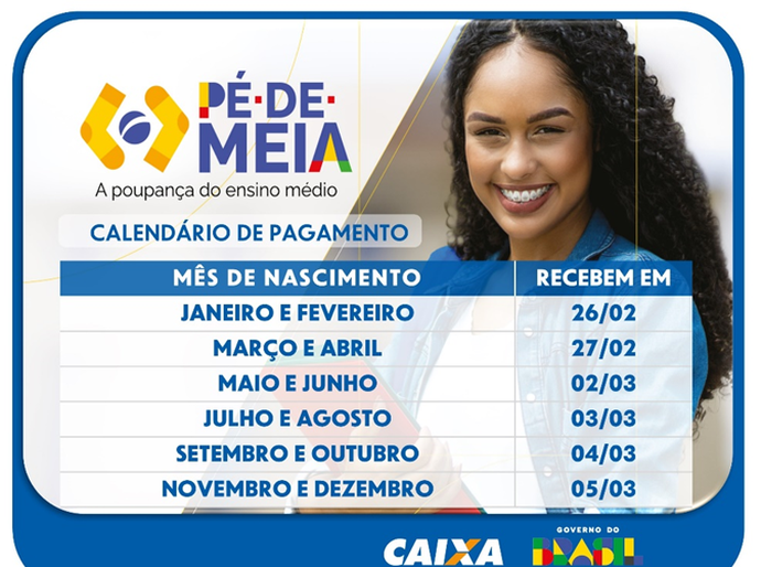 Caixa inicia pagamento dos Incentivos Conclusão e Enem do Programa Pé-de-Meia
