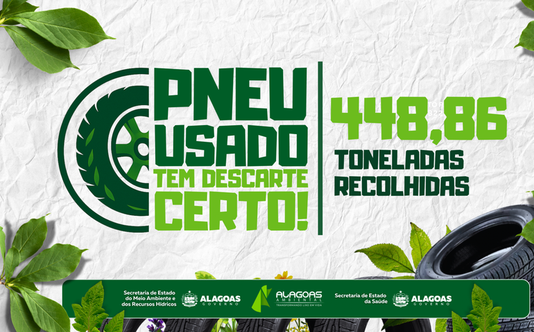 Campanha ‘Pneu usado tem descarte certo’ bate recorde histórico e recolhe 448,86 toneladas em Alagoas