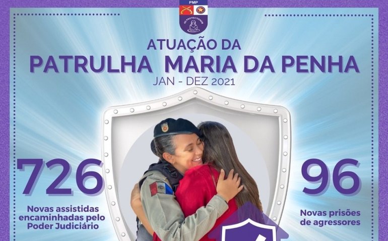 Patrulha Maria da Penha garante proteção a quase 1.500 mulheres em Alagoas