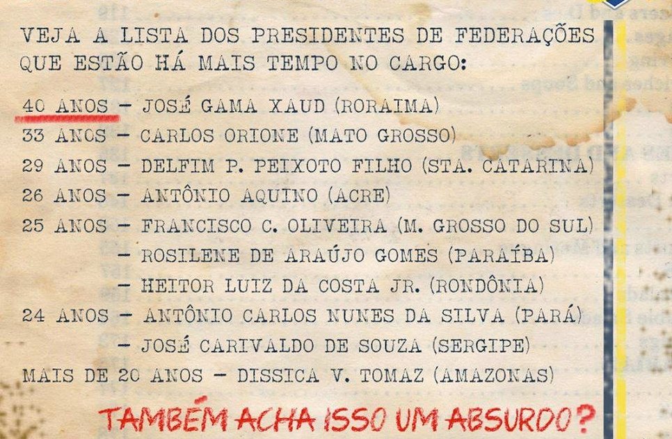 Lista enumera nomes dos que estão há muito tempo no poder/ Imagem: Bom Senso F.C