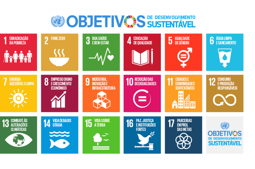 Caixa disponibiliza guia para apoiar municípios na implementação da Agenda 2030