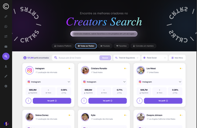 Creators Platform lança soluções de IA para escalar campanhas de influência e automatizar operações da Creator Economy