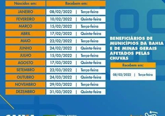 Caixa inicia pagamento do Abono Salarial a partir de 15 de fevereiro