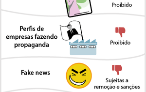 News title