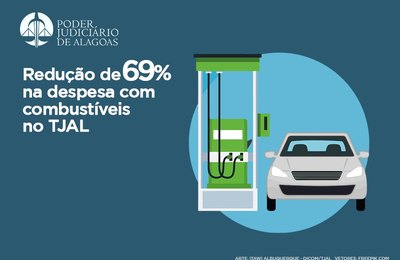 Teletrabalho reduz em 69% despesa com combustíveis para 65 veículos do TJAL