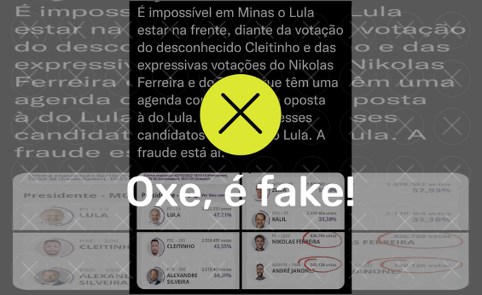 Processo eleitoral presidencial tem sido questionado em razão de votos para cargos diversos seguirem linhas políticas opostas Processo eleitoral presidencial tem sido questionado em razão de votos para cargos diversos seguirem linhas políticas opostas