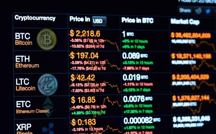 Comissão debate reserva estratégica soberana de bitcoins