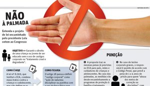 Imagem: Editoria de arte/ Divulgação
