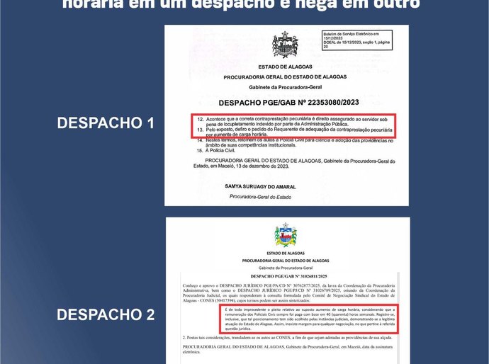 Procuradora-Geral do Estado reconhece direito à compensação por majoração de carga horária em um despacho e nega em outro