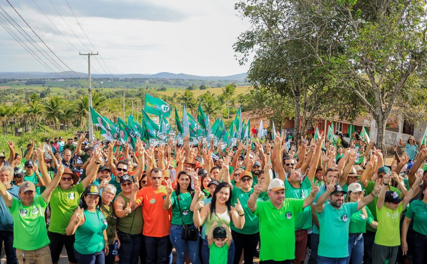 Pesquisa em Taquarana: Bastinho lidera com 48,33% das intenções de votos