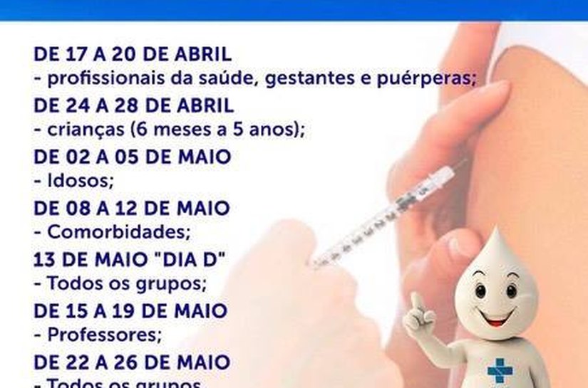 Campanha Nacional de Vacinação Contra Influenza teve início em Anadia