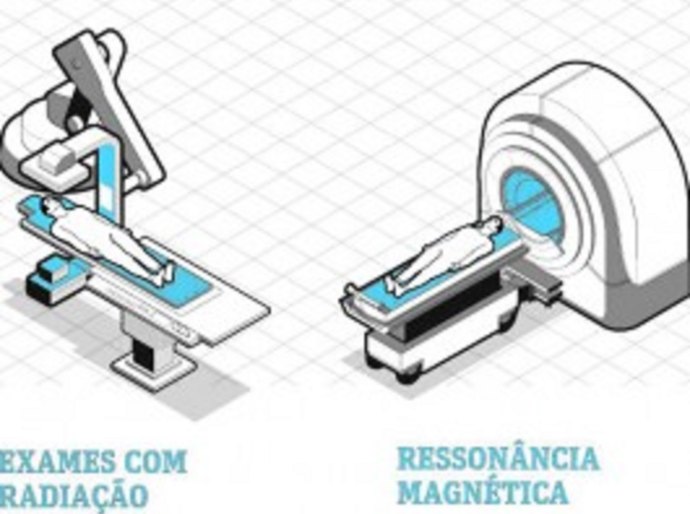 Confira as principais diferenças entre a tomografia e a ressonância