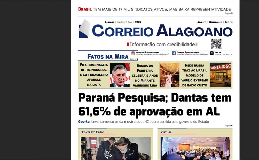 Paraná Pesquisa; Dantas tem 61,6% de aprovação em Alagoas