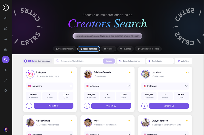 Creators Platform lança soluções de IA para escalar campanhas de influência e automatizar operações da Creator Economy