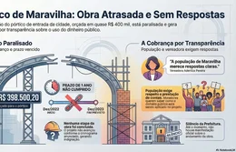 Pórtico de Maravilha, no sertão alagoano: obra milionária atrasada e sem respostas