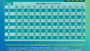 CALENDÁRIO BOLSA FAMÍLIA / Foto: Divulgação 