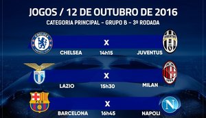 champions