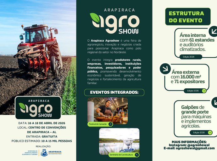 Arapiraca Agroshow 2026 consolida evento como vitrine do agronegócio no Nordeste