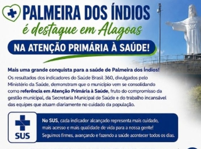 Ministério da Saúde destaca Palmeira entre os melhores municípios do estado em Atenção Primária à Saúde