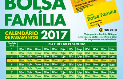 Pagamento do Bolsa Família começa nesta sexta-feira, em Maceió 