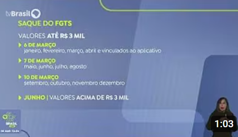 Liberação do FGTS para quem aderiu ao saque-aniversário começa nesta quinta-feira (6)