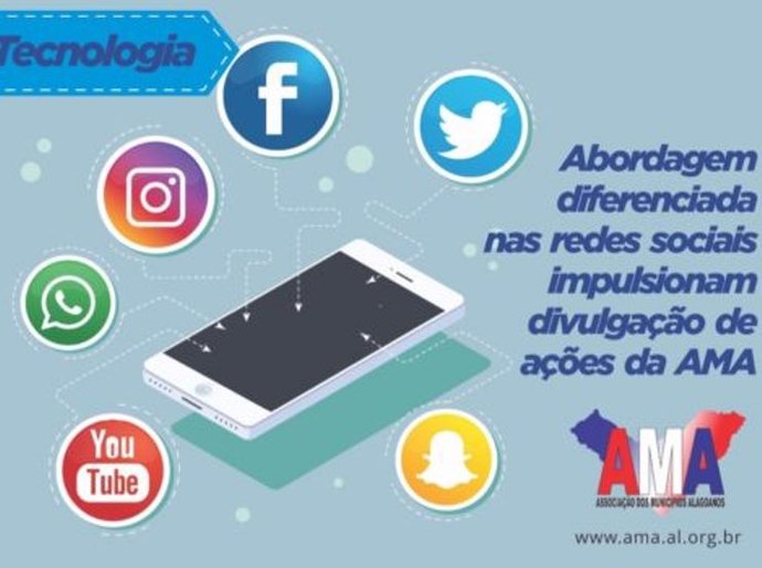 AMA: novas estratégias de comunicação impulsionam a divulgação de ações