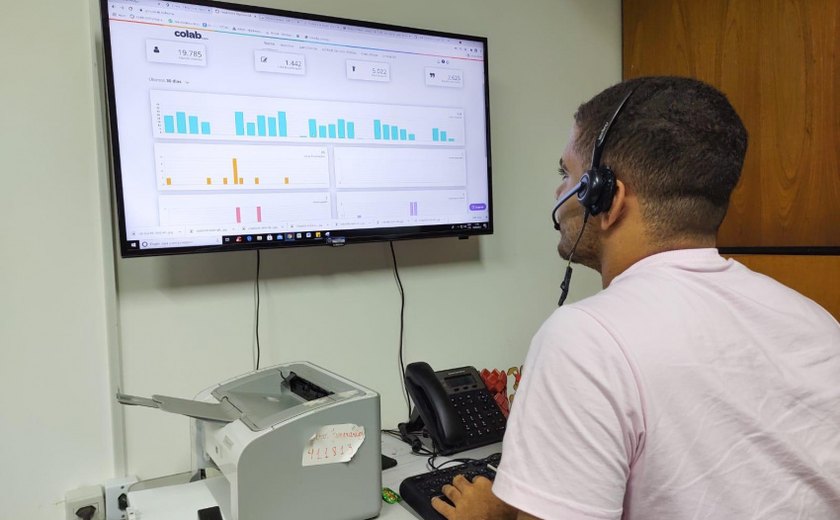 Desenvolvimento Sustentável aumenta resolução de pedidos feitos pela Central de Monitoramento