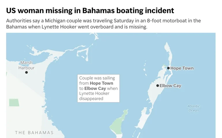 Casal de Michigan no centro do desaparecimento nas Bahamas relatava suas aventuras de veleiro nas redes sociais