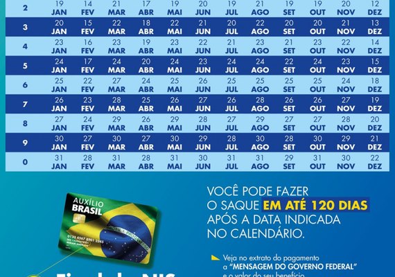 Calendário de pagamento do Auxílio Brasil de 2023 é divulgado para beneficiários