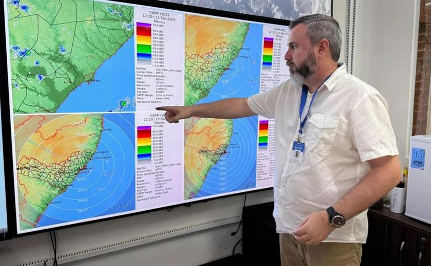 Fim de semana terá predomínio de sol em Alagoas, mas previsão também indica possibilidade de chuvas