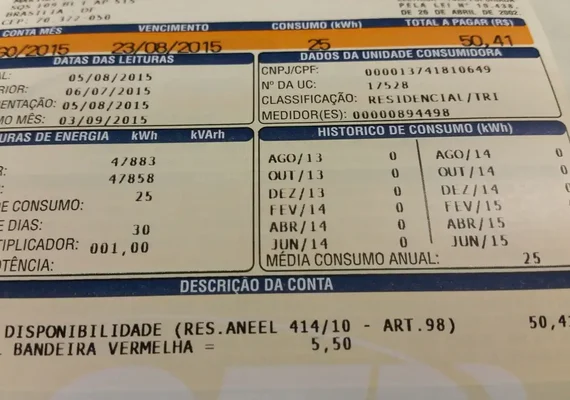 Quase 8 milhões deixam de usar direito a desconto na energia elétrica