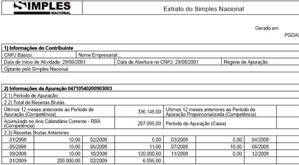 Simples nacional 