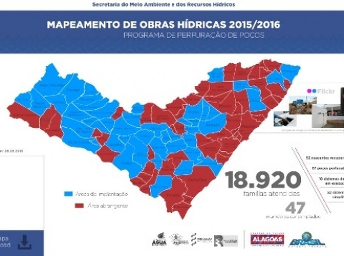 Semarh lança site para informar sobre as obras dos programas hídricos