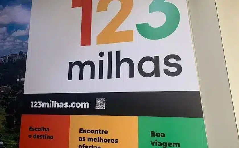 Prazo para clientes do 123 Milhas solicitarem valores está se encerrando