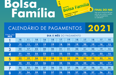 Pagamento do Bolsa Família começa nesta sexta-feira (17)