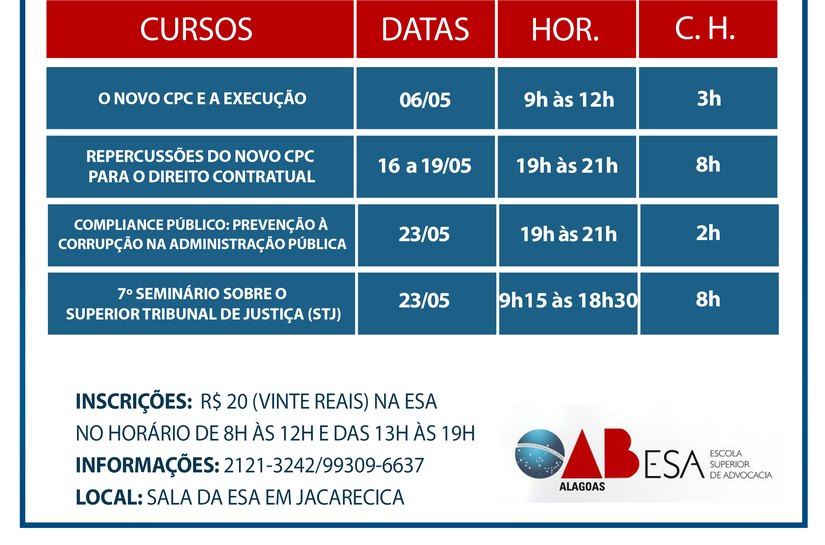 ESA oferta em maio novos cursos sobre Novo Código de Processo Civil