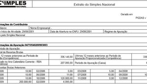 Simples nacional 