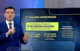 Governo antecipa 13° salário para beneficiários do INSS
