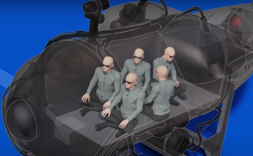 Submarino Titan: animação 3D mostra reação do corpo humano em implosão; vídeo