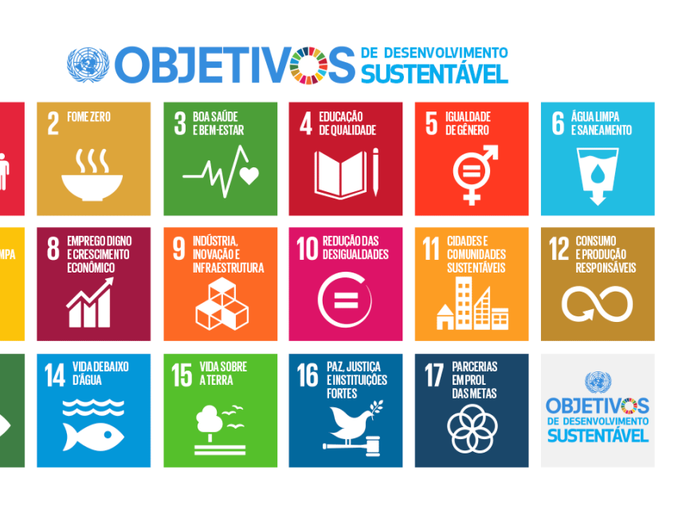 Caixa disponibiliza guia para apoiar municípios na implementação da Agenda 2030