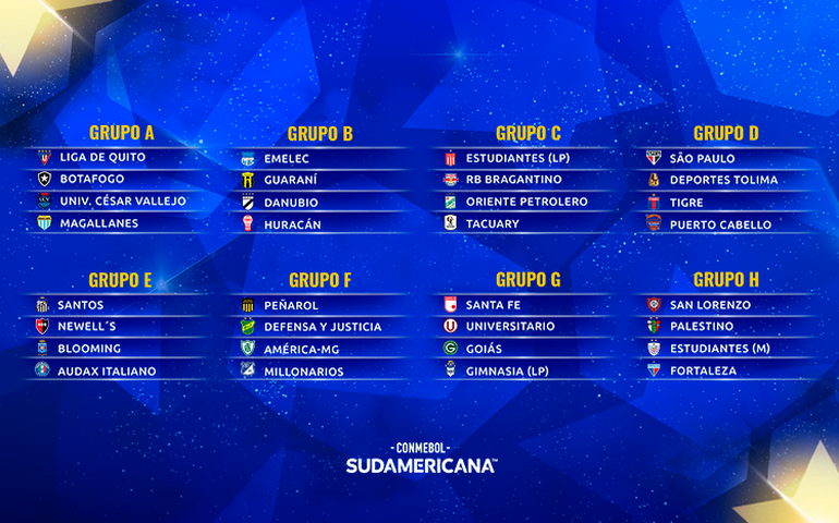 Fique por dentro: os grupos da CONMEBOL Sudamericana