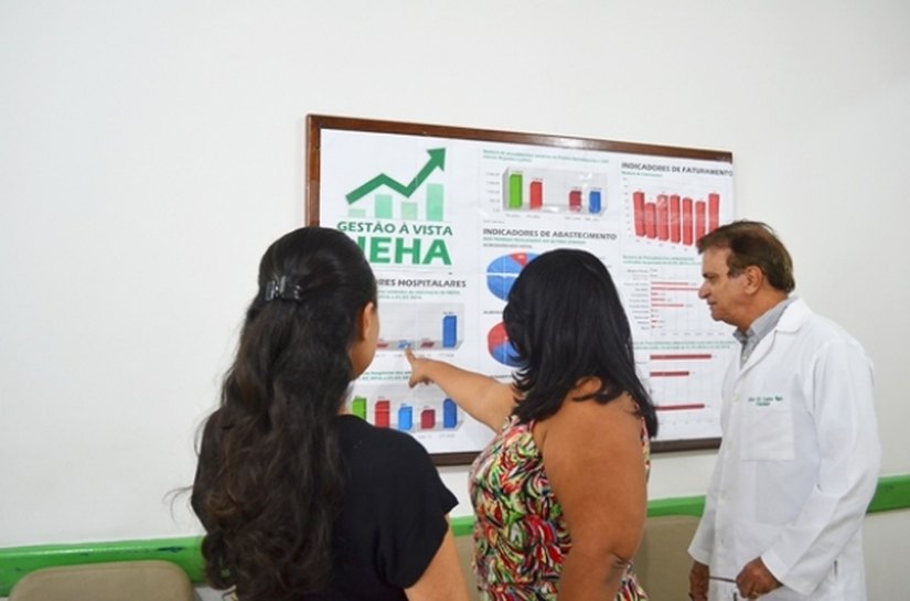 Hospital Helvio Auto implanta sistema de informações de Gestão à Vista