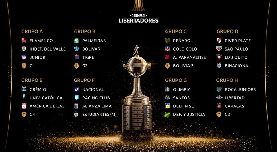conmebol