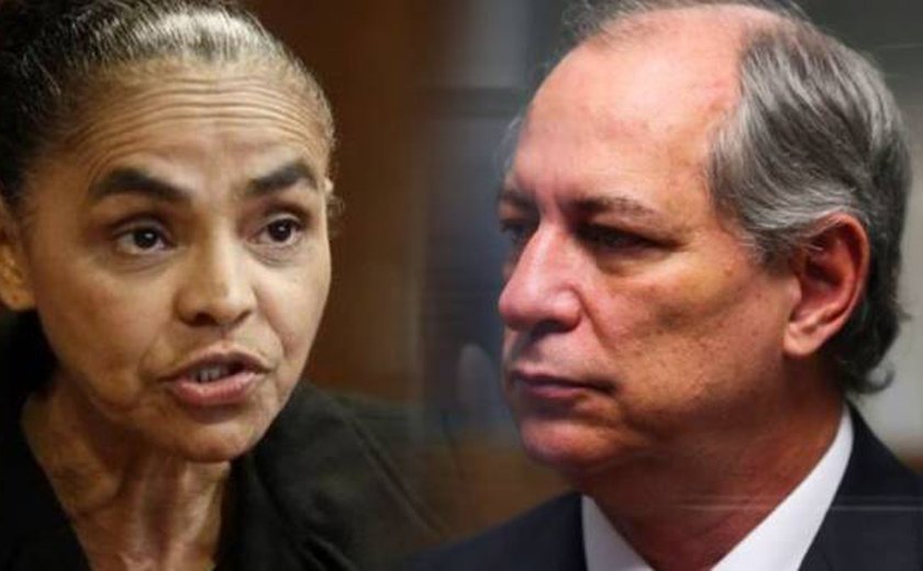 Ciro e Marina tentam romper isolamento