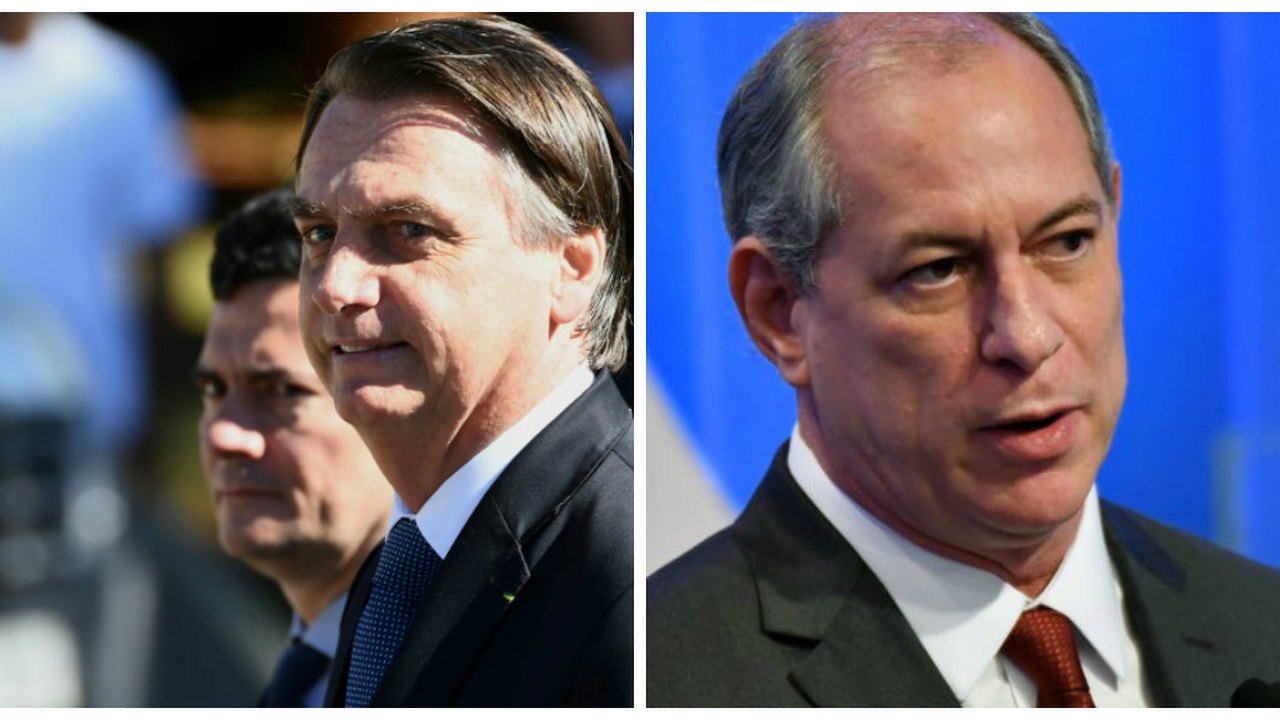 Bolsonaro tem 54% de rejeição, seguido de Ciro com 48%, diz pesquisa BTG/FSB